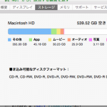 MacBook Pro Late 2011 に 1TB HDDを換装