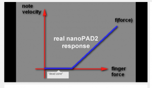 nanoPad2-response
